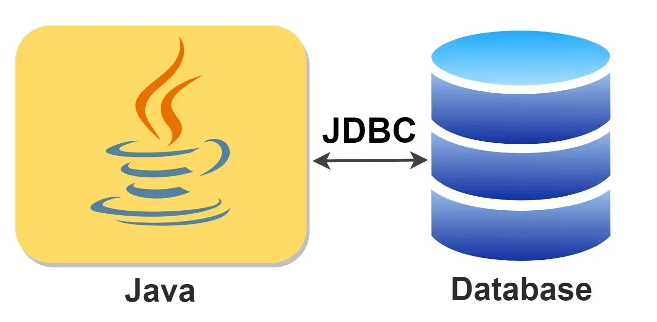 Java db. JDBC connection. JDBC. Java Advanced.